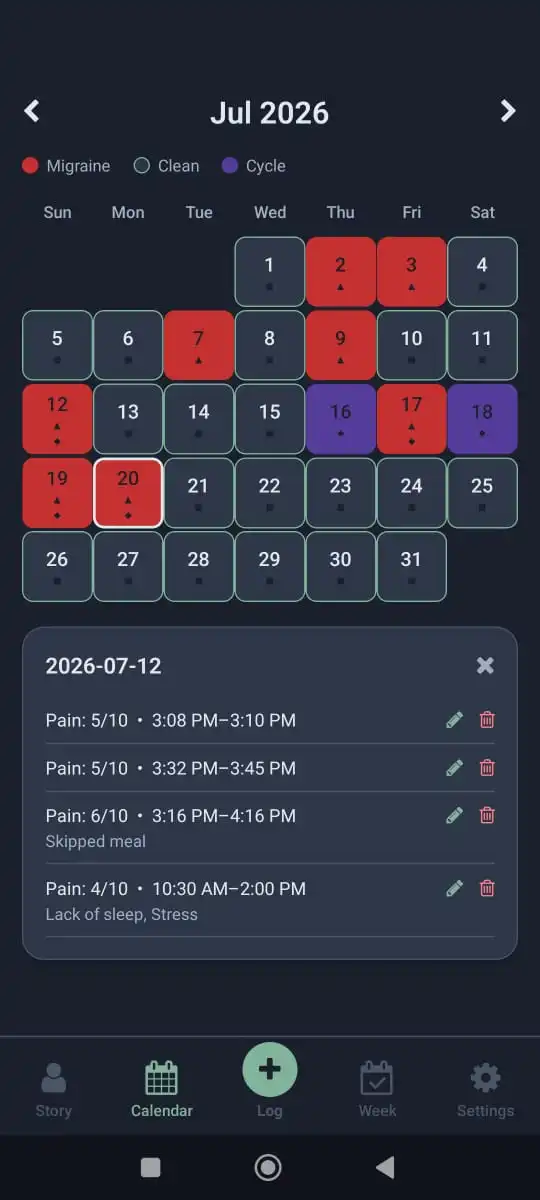 Nimbus Shield : Story timeline Historical attack timeline with meaningful events, symptoms, medication and context.